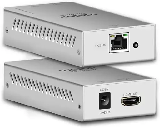 HDMI naar IP (Vision TC2-HDMIIP)